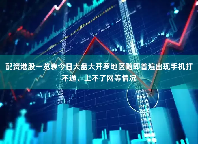配资港股一览表今日大盘大开罗地区随即普遍出现手机打不通、上不了网等情况